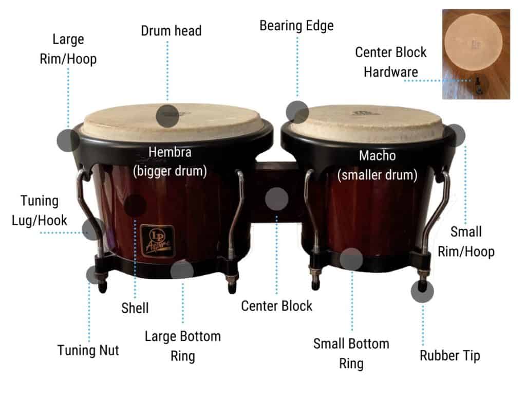 How To Tune A Bongo Drum